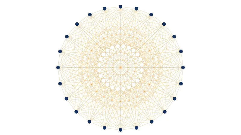 Each new person added to a group creates a new comparison with every existing member, causing the total number of pairs to scale quadratically.