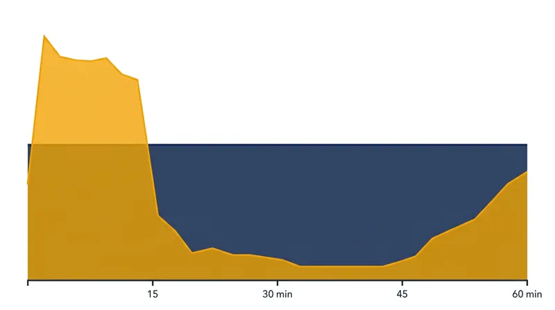 In a VBR file, dense audio like music consumes more bytes than silence, breaking the linear relationship between time and file size.