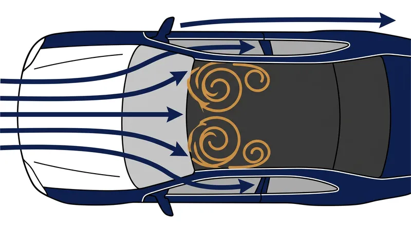 The shear layer creates invisible vortices that pulse air into the cabin.