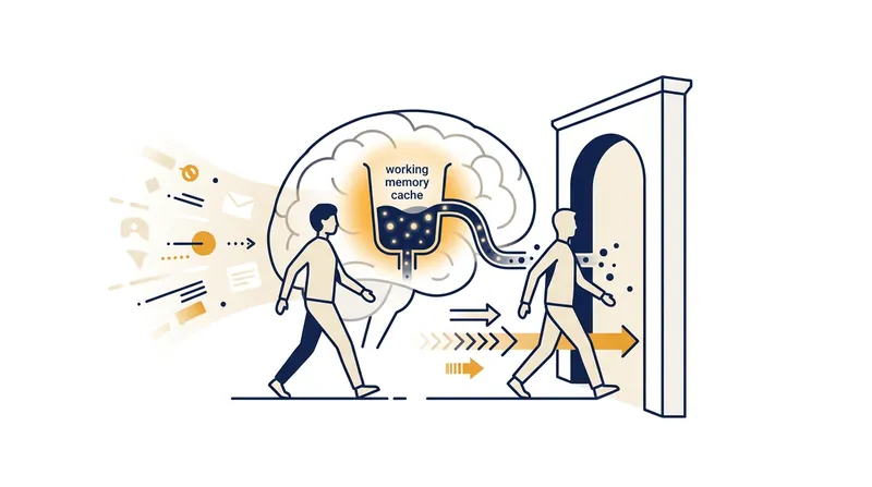 The brain flushes active working memory upon crossing an event boundary to prepare for a new environment.