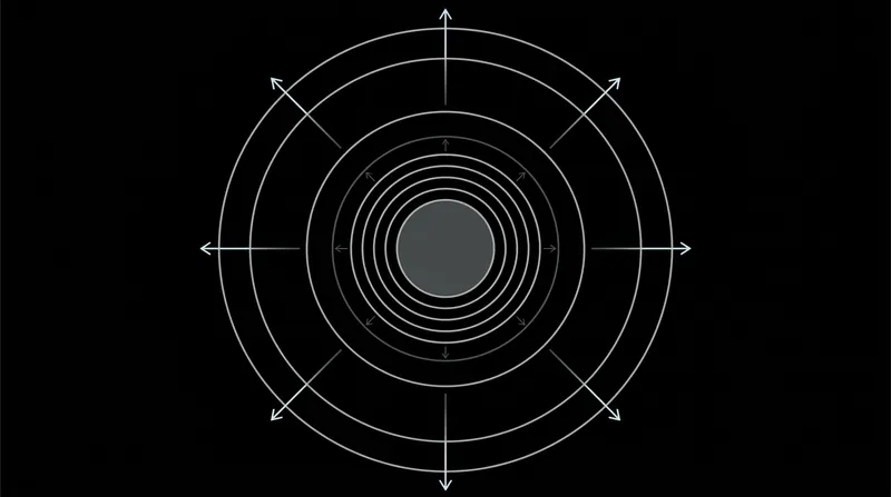 As insulation thickens on a cylinder, the outer circumference expands, exposing more surface area to the surrounding air.
