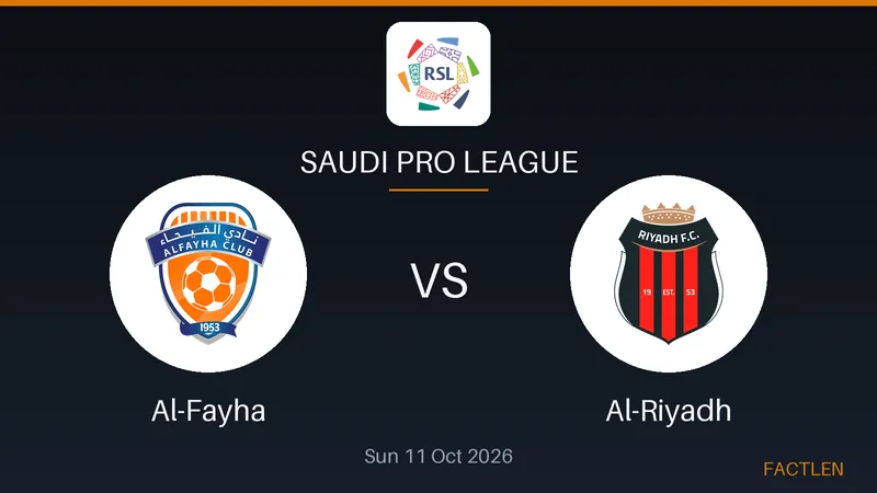 Soccer players from Al-Fayha and Al-Riyadh competing for the ball during a Saudi Pro League match.