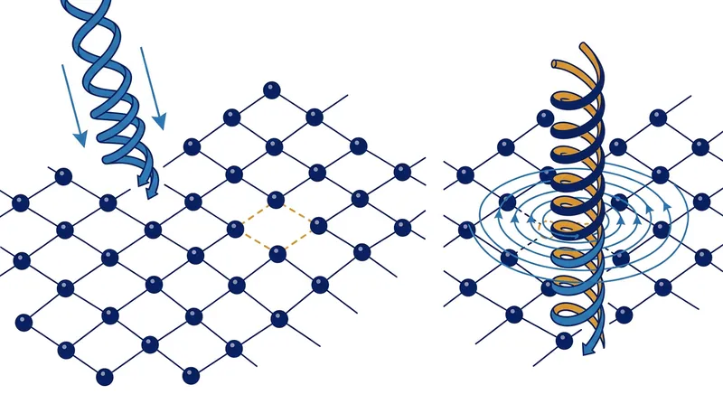 Flux pinning occurs when a magnetic field line aligns with a physical defect, trapping it in a low-energy state.