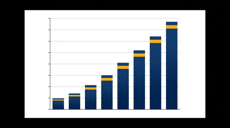 Global installed renewable capacity must reach 38.2 terawatts by mid-century to reverse the climate overshoot.