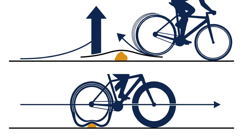 Lowering tire pressure slightly increases casing hysteresis but eliminates the massive energy penalty of lifting the rider over road imperfections.
