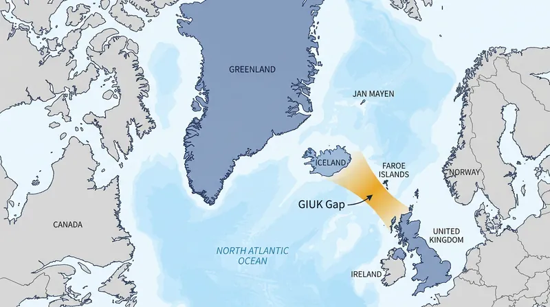 The Greenland-Iceland-United Kingdom (GIUK) gap is a critical transit route for naval forces entering the Atlantic.