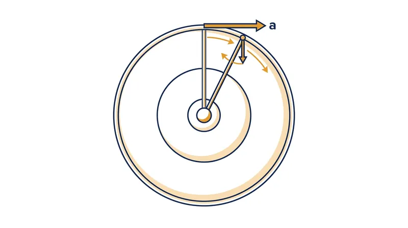 A pendulum with a length equal to Earth's radius will always point to the planet's center, regardless of surface acceleration.