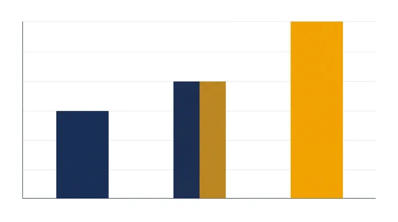 The three tiers of internal access granted to METR researchers.