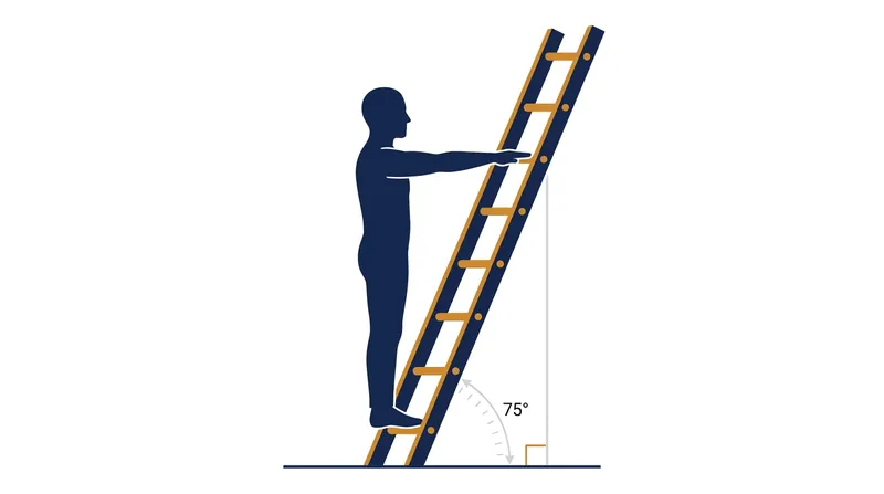 The fireman's method allows workers to verify the 75.5-degree angle without a tape measure.
