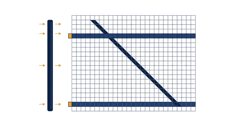 Because the sensor reads from top to bottom, a moving object shifts position before the scan is complete.