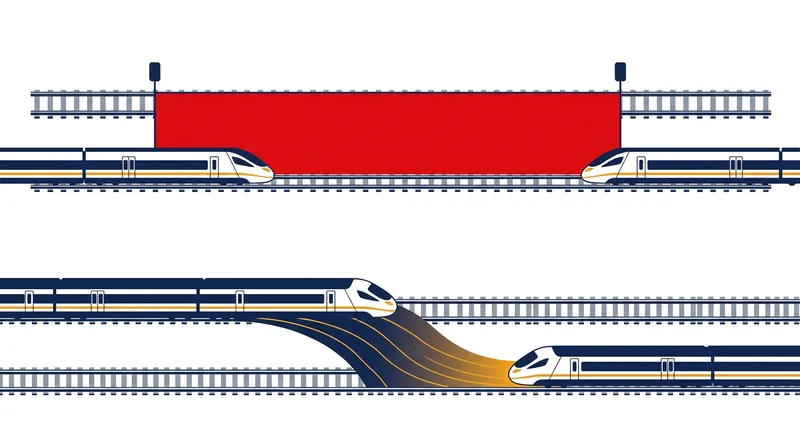 Dynamic movement authorities allow trains to follow each other based on actual braking distances rather than fixed geographical blocks.