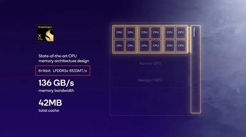 The verdict secures the legal foundation for the Snapdragon X Elite processors powering new Windows laptops.