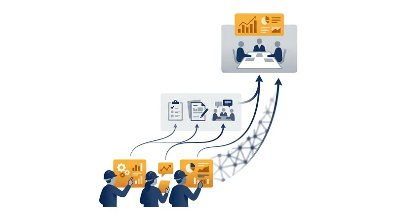 Worker representatives provide boards with granular operational data that distant shareholders often lack.