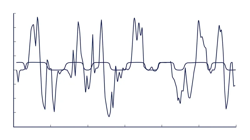 Broadcast television utilizes dynamic range compression to keep volume levels consistent, unlike uncompressed theatrical mixes.