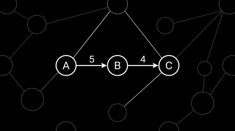 As long as the matchup network remains connected through shared opponents, the algorithm can deduce ratings for items that have never directly faced each other.
