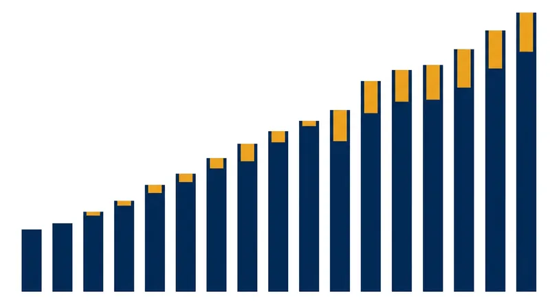 U.S. third-country removals accelerated significantly throughout 2025 and 2026.