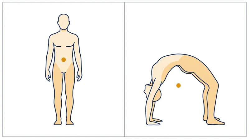 The center of mass shifts entirely outside the physical body when the spine is severely hyperextended.