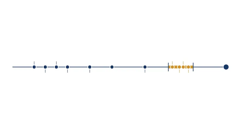 The unresolved AR7 publication schedule threatens to delay the scientific baseline needed for the 2028 UN Global Stocktake.