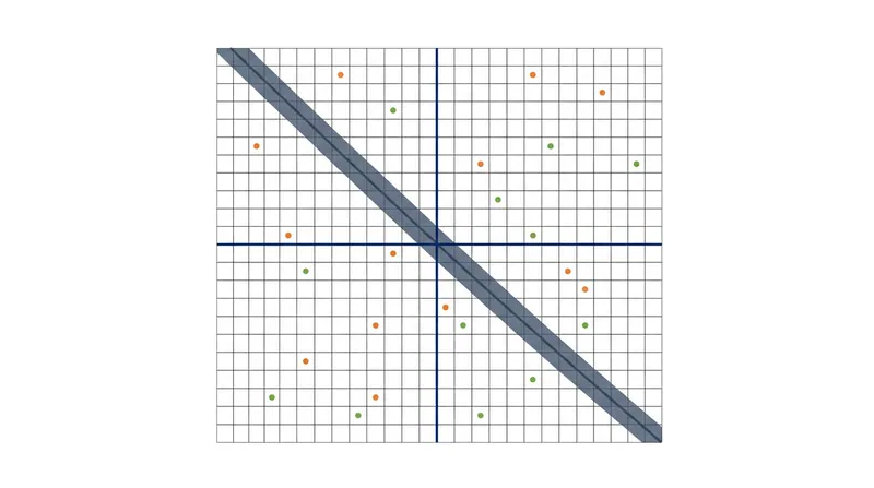 Sparse attention architectures combine a local sliding window with dedicated global tokens to preserve document-level context.