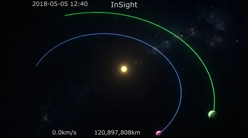 NASA's InSight lander recorded 1,319 marsquakes before its mission ended in December 2022.