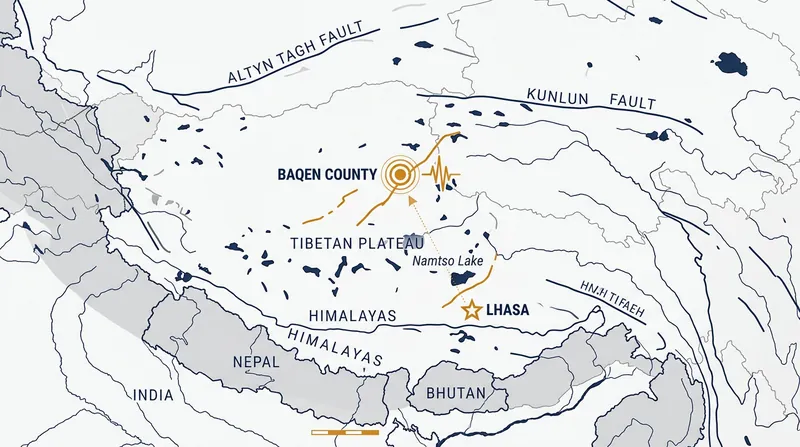 The Tibetan Plateau is highly prone to seismic activity due to the collision of tectonic plates.