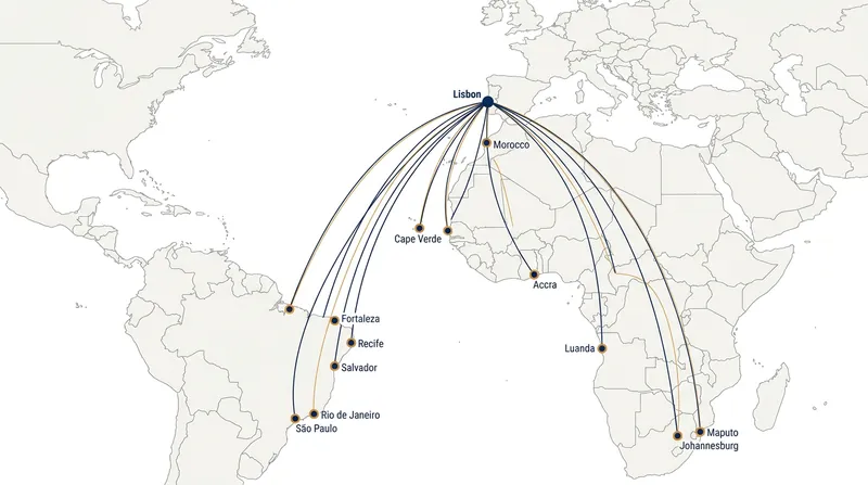 TAP Air Portugal's network provides a highly coveted gateway to South American and African markets.