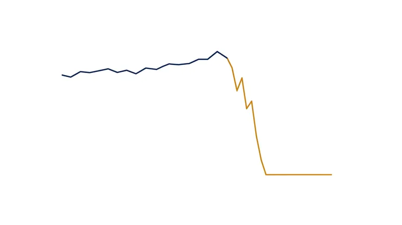 Dollar General shares fell more than 4 percent following the announcement of the federal lawsuit.