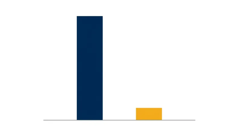 Cloud providers are drastically reducing their attack surface by stripping away legacy firmware components.