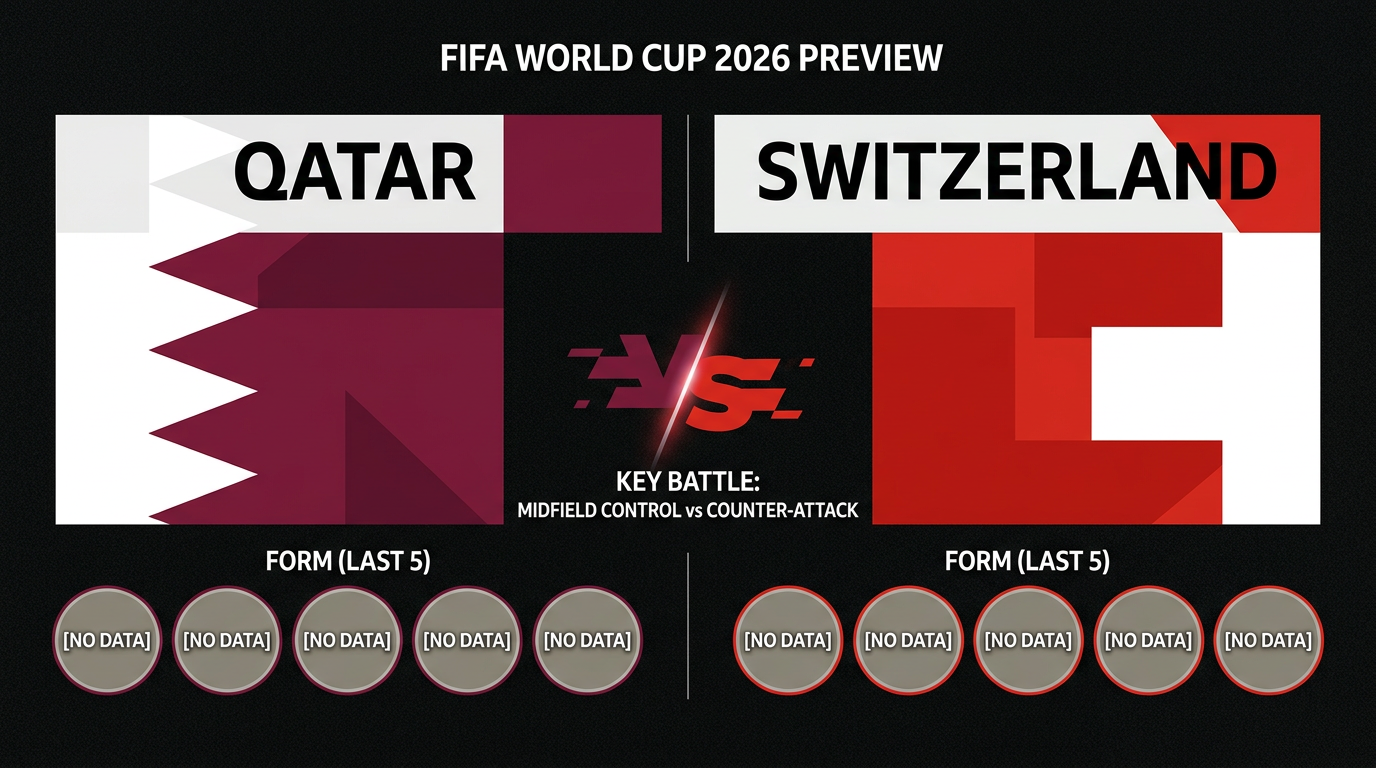 Qatar vs Switzerland form and stats