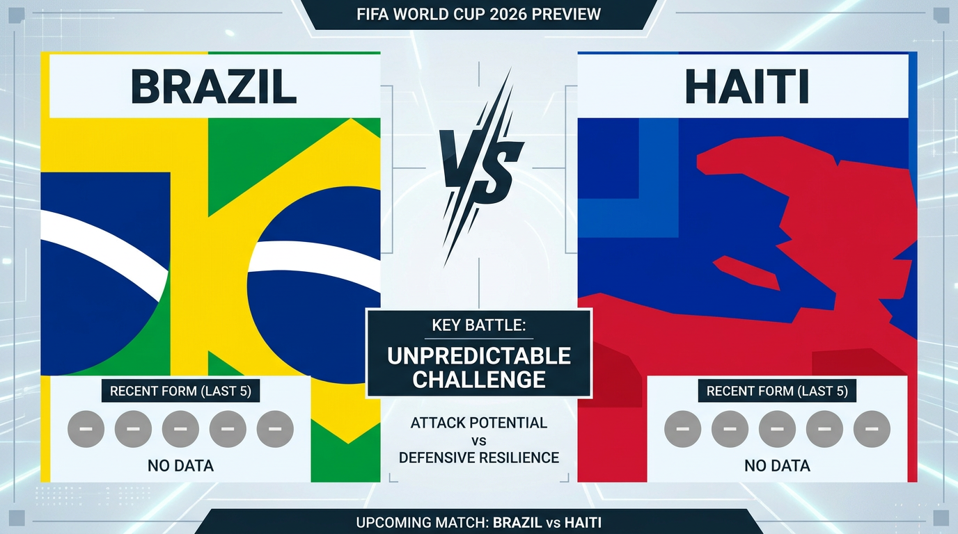 Brazil vs Haiti form and stats