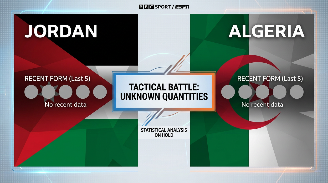 Jordan vs Algeria form and stats