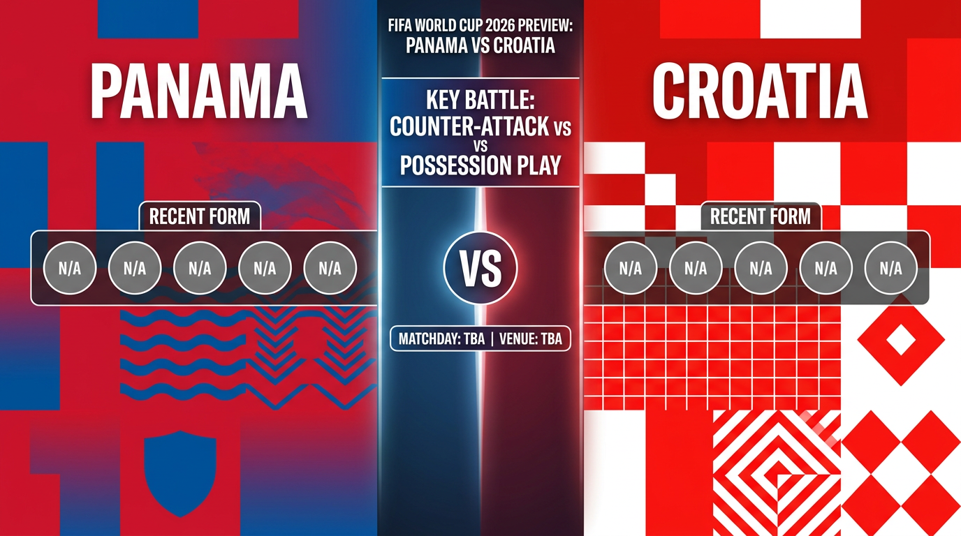 Panama vs Croatia form and stats