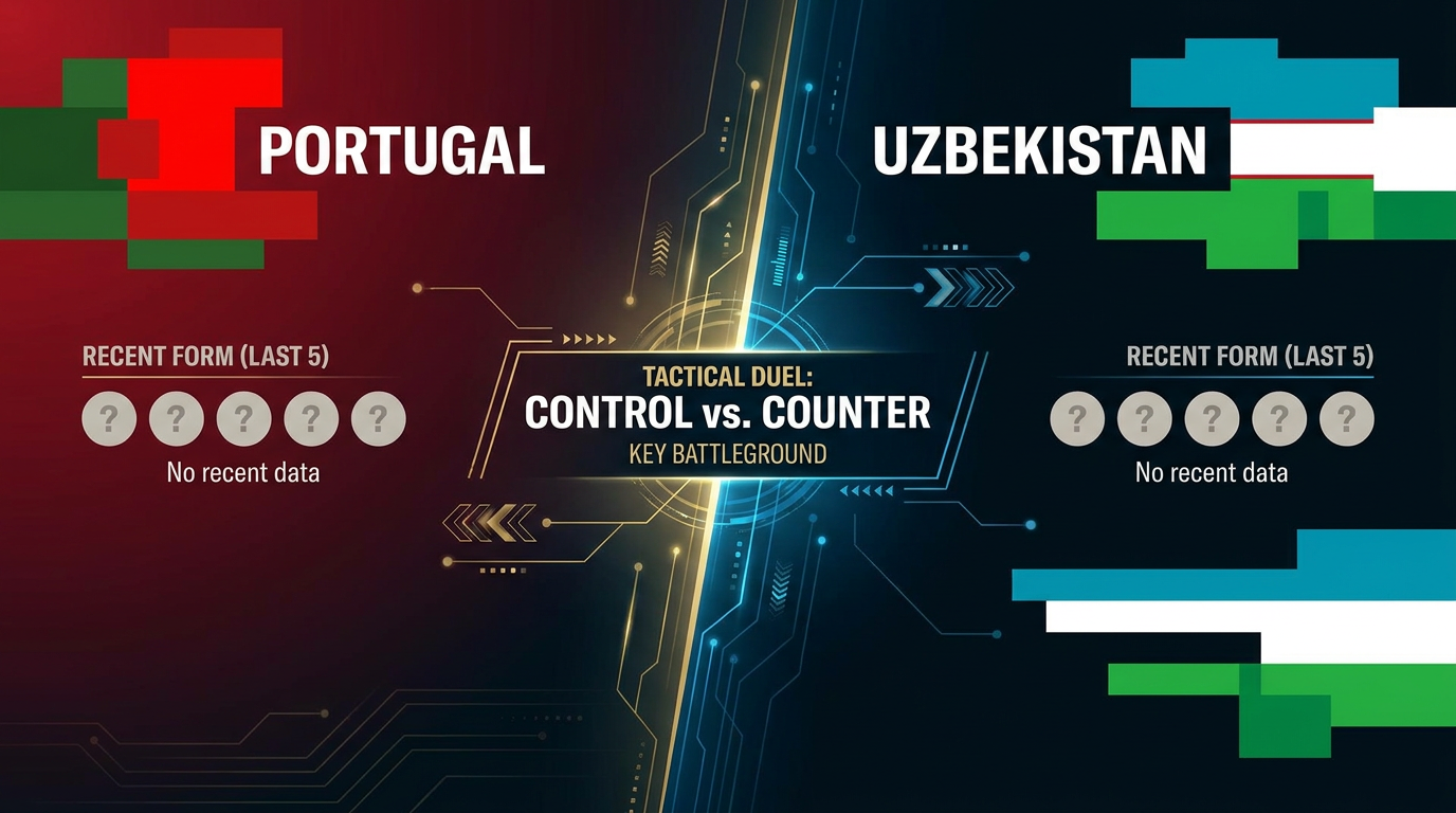 Portugal vs Uzbekistan form and stats